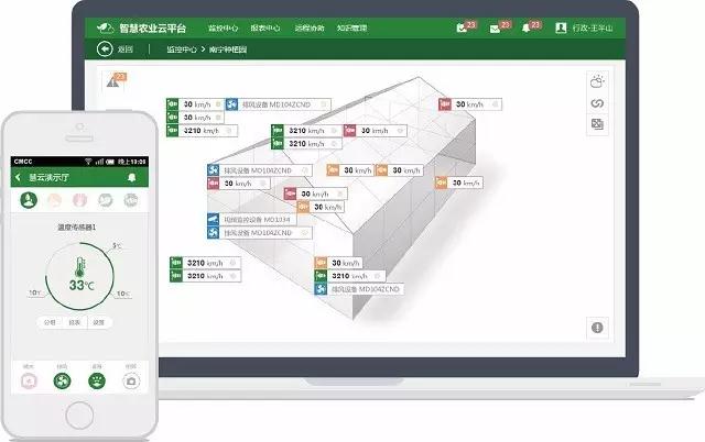 博云物(wù)联图2.jpg