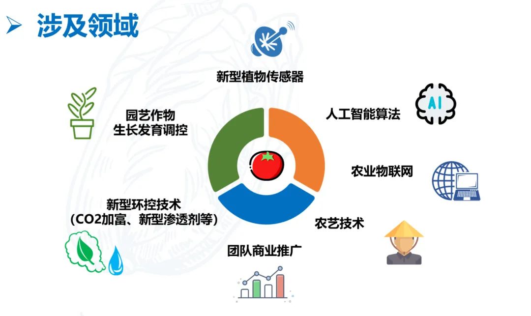 灌溉水肥一體(tǐ)化设备
