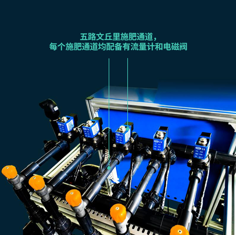 博润三代水肥一體(tǐ)机.jpg