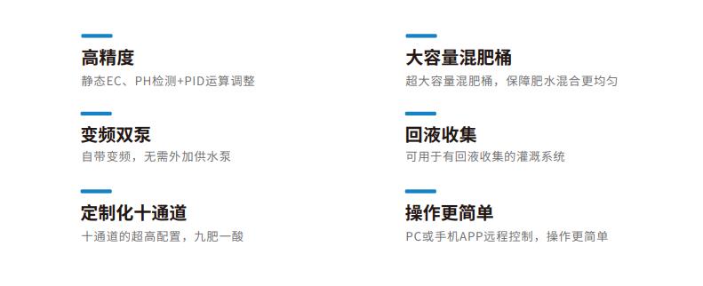 博云水肥一體(tǐ)化.jpg