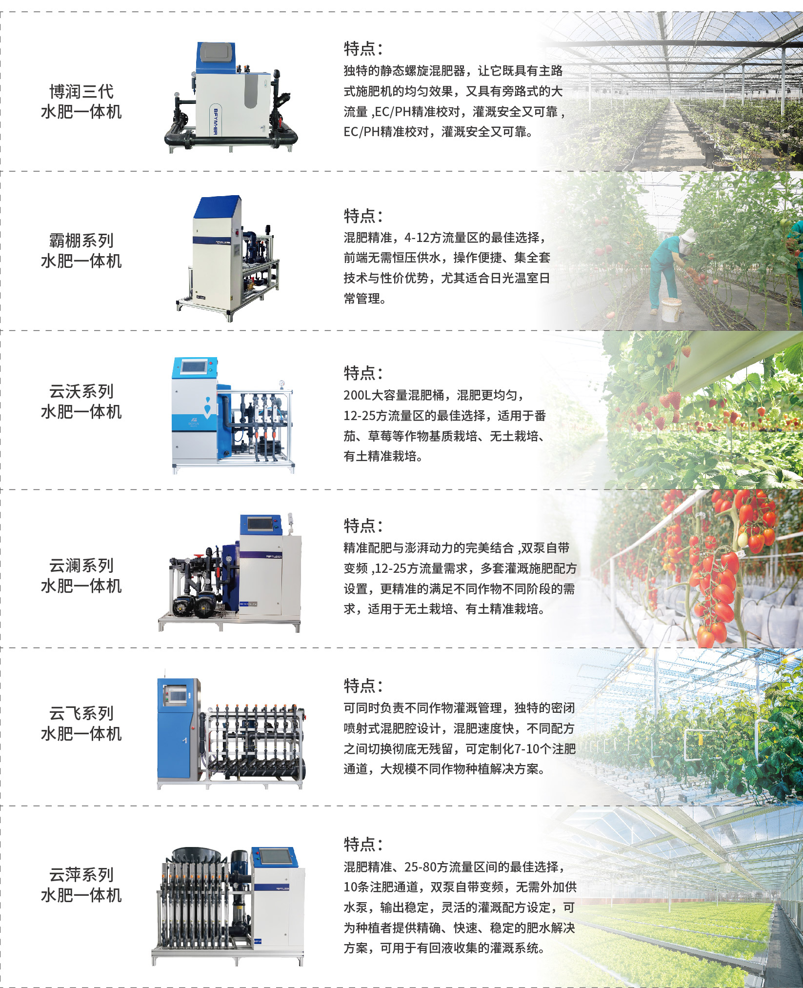 博云水肥一體(tǐ)机.jpg