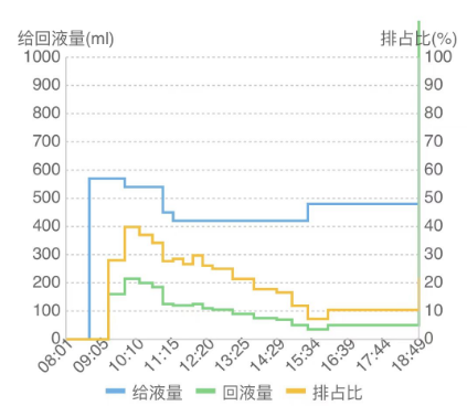 1688980463852536.png 微信图片_20230710170103.png