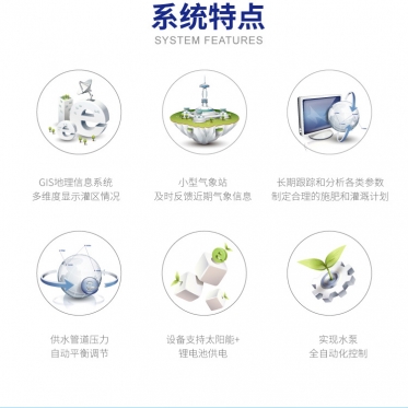 温室大棚农业物(wù)联网系统 包设计安装出方案 智慧农业物(wù)联网系统